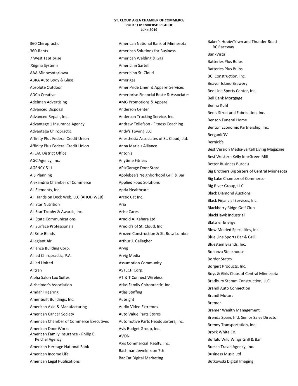 360 Chiropractic 360-Rents 7 West Taphouse 7Sigma Systems AAA Minnesota/Iowa ABRA Auto Body & Glass Absolute Outdoor Adco Cr