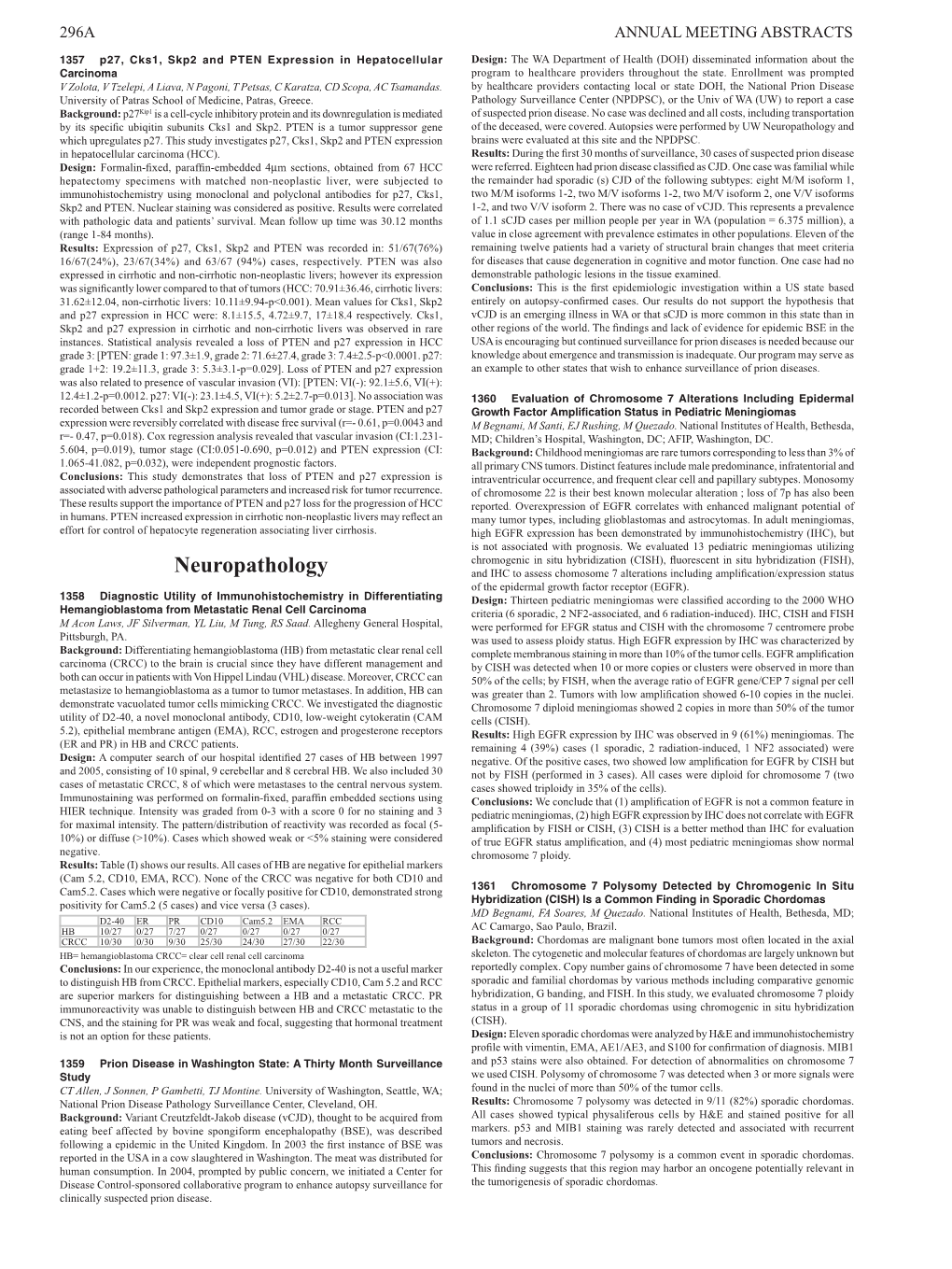 Neuropathology and Which Upregulates P27