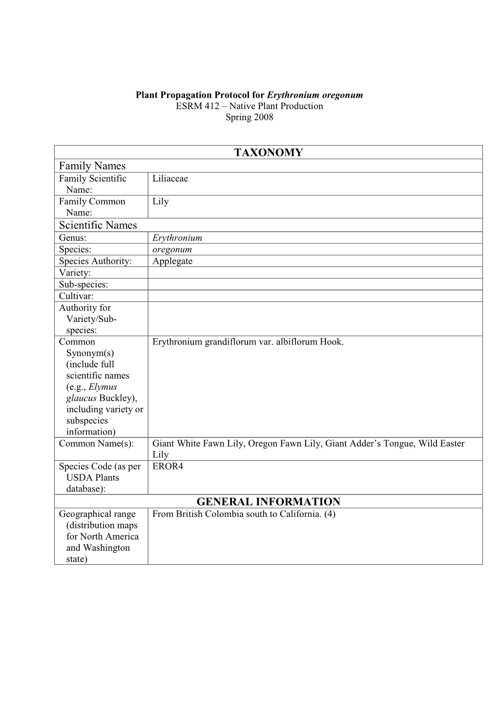 TAXONOMY Family Names Scientific Names GENERAL INFORMATION