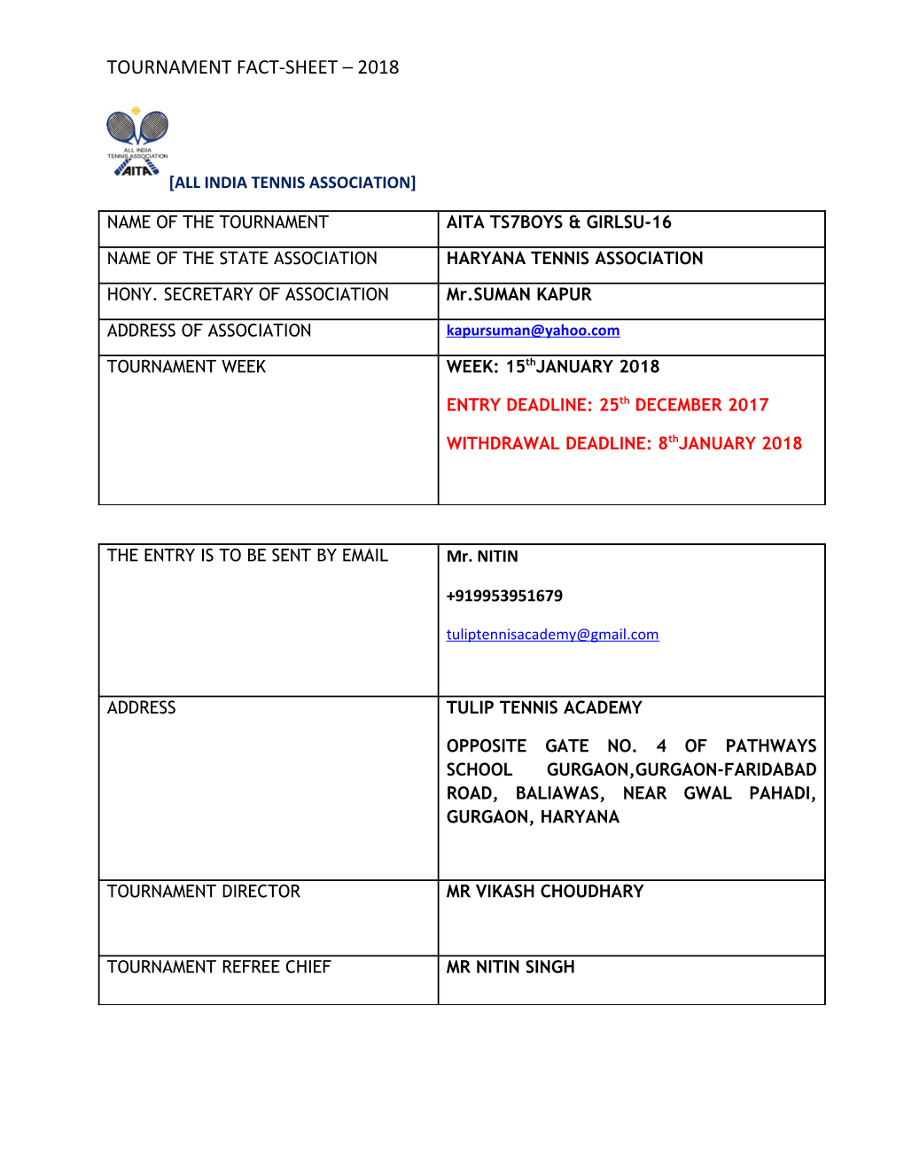 Tournament Fact-Sheet 2018