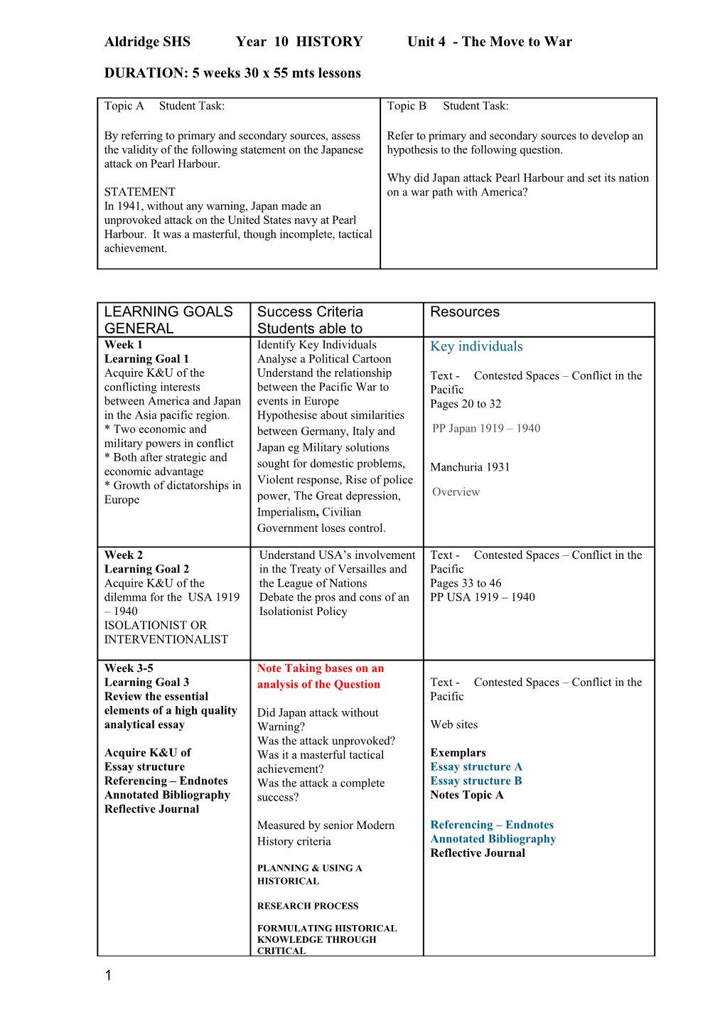 Aldridge SHS Year 10 HISTORY Unit 4 - the Move to War