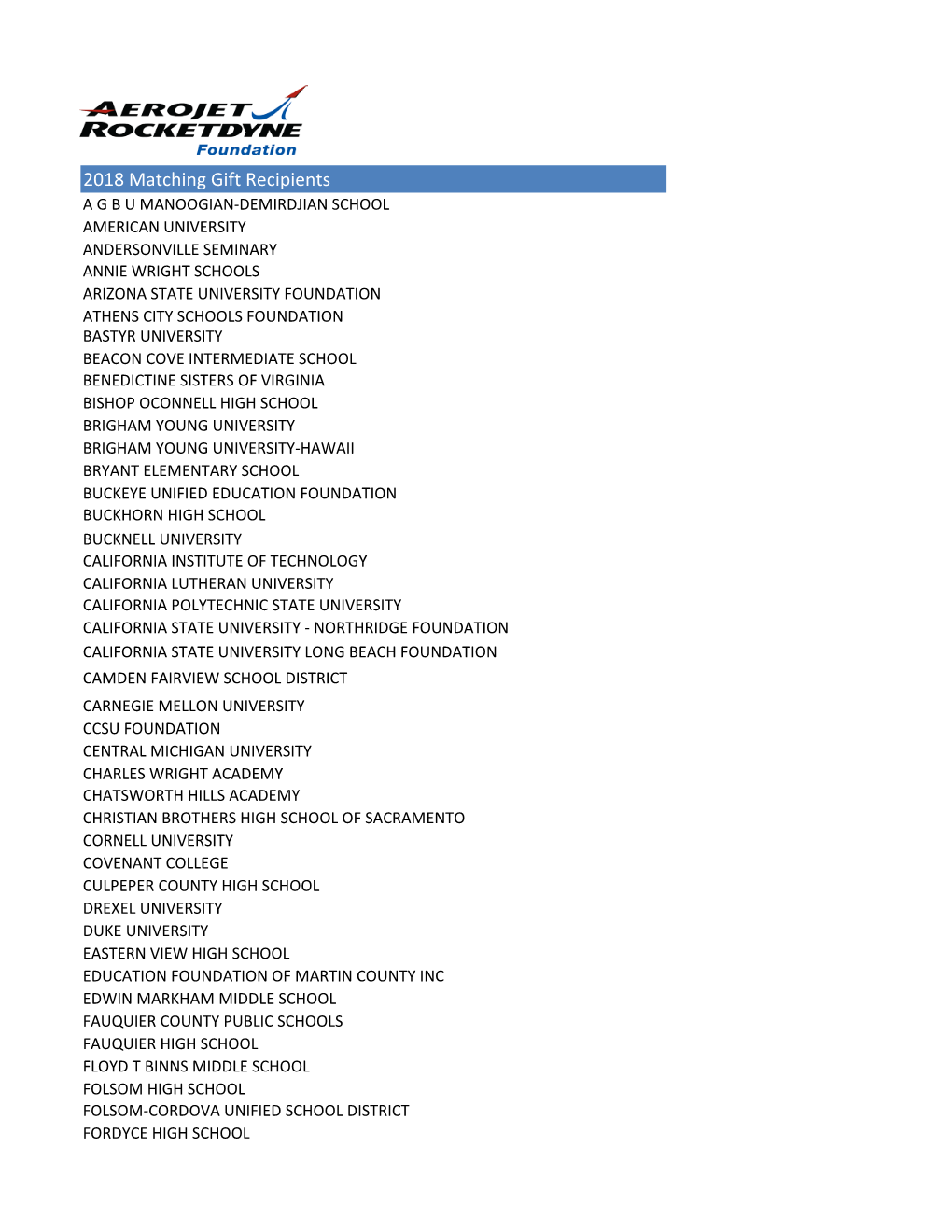 2018 Matching Gift Recipients