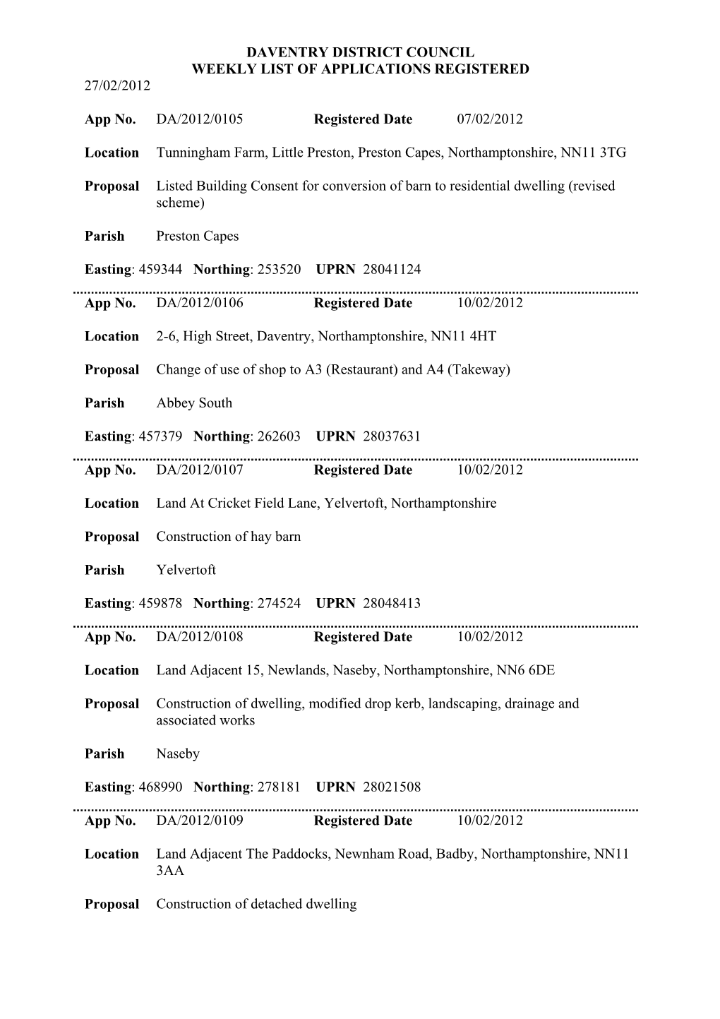 DAVENTRY DISTRICT COUNCIL WEEKLY LIST of APPLICATIONS REGISTERED 27/02/2012 App No. DA/2012/0105 Registered Date 07/02/2012 Loca