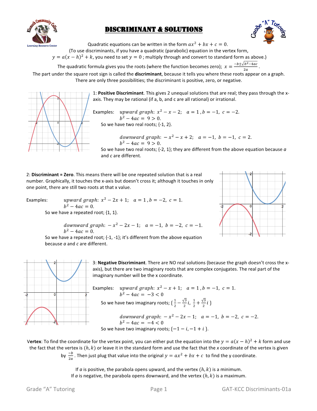 Discriminant & Solutions