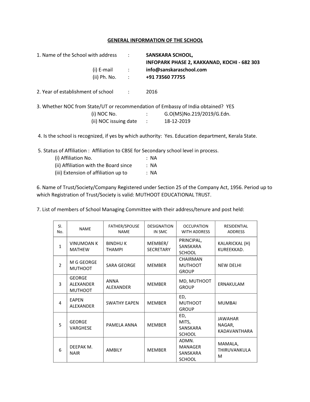 SANSKARA SCHOOL, INFOPARK PHASE 2, KAKKANAD, KOCHI - 682 303 (I) E-Mail : Info@Sanskaraschool.Com (Ii) Ph