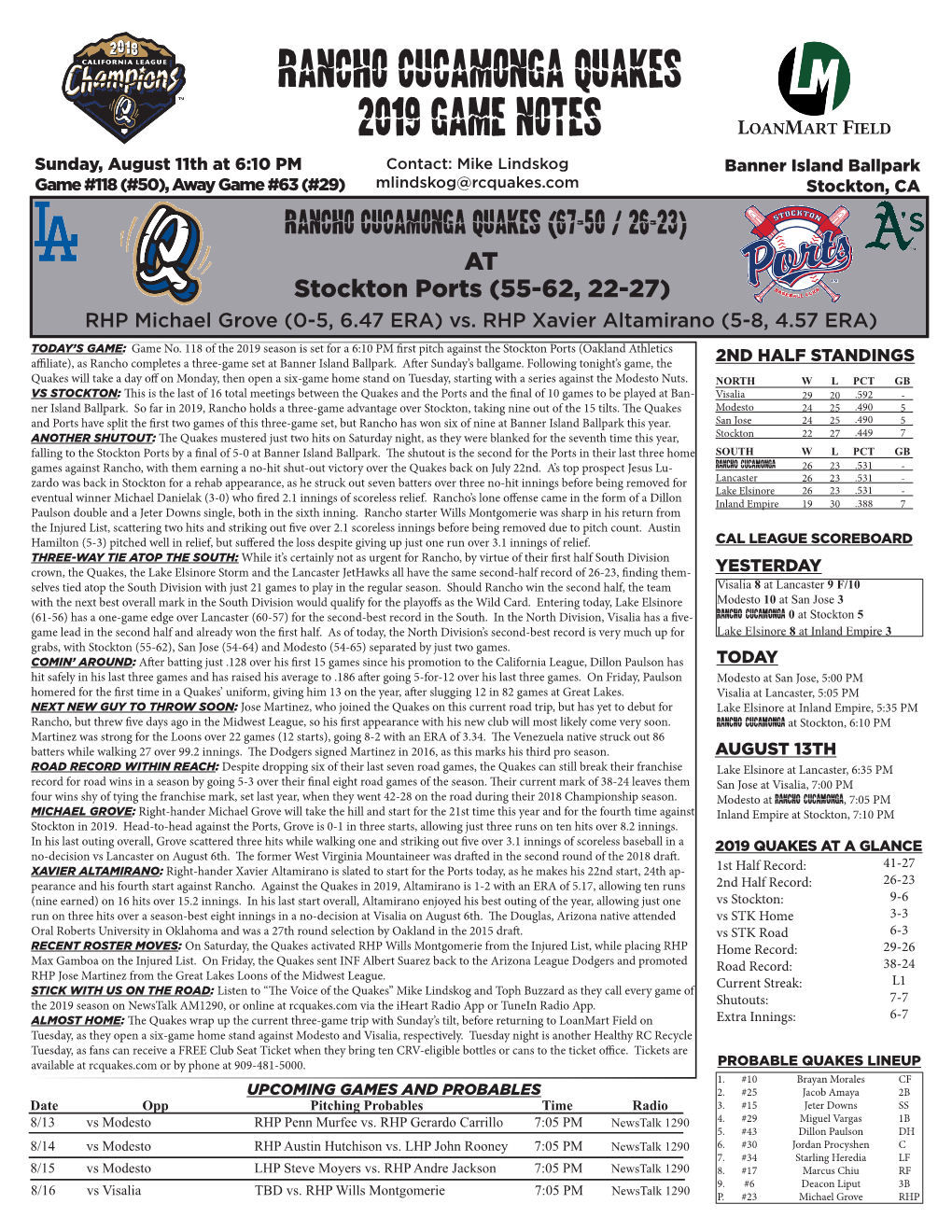 Rancho Cucamonga Quakes 2019 Game Notes