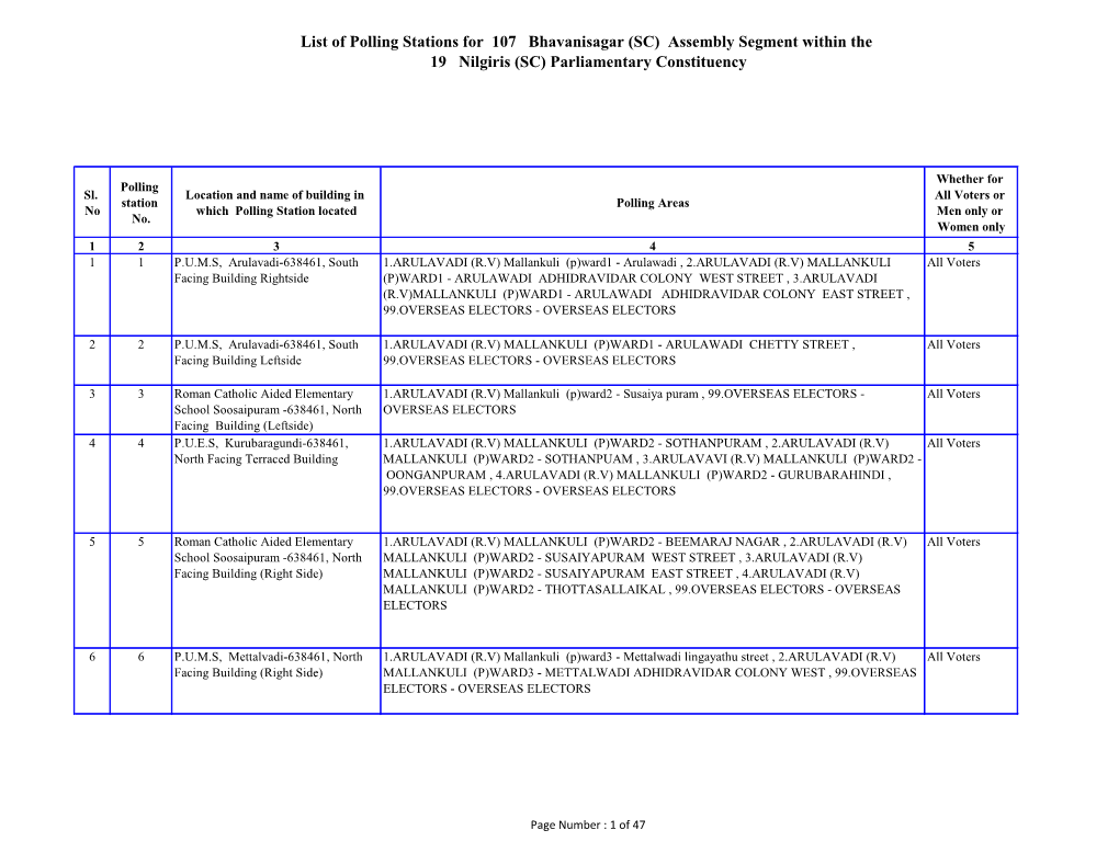 List of Polling Stations for 107 Bhavanisagar (SC) Assembly Segment Within the 19 Nilgiris (SC) Parliamentary Constituency