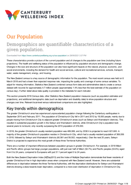 Our Population- Canterbury Wellbeing Index
