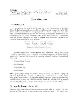 Class Overview Introduction Dynamic Range Control