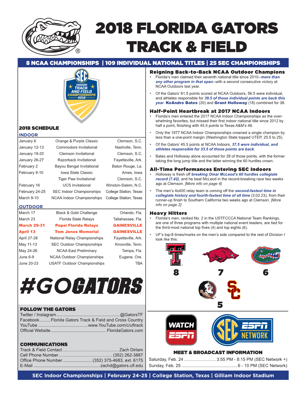 2018 Florida Gators Track & Field