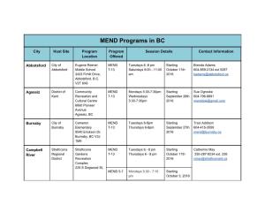 MEND Programs in BC