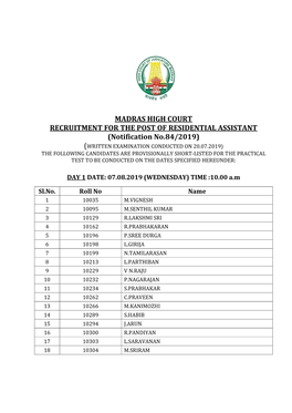 Shortlisted Candidates for Practical Test for The