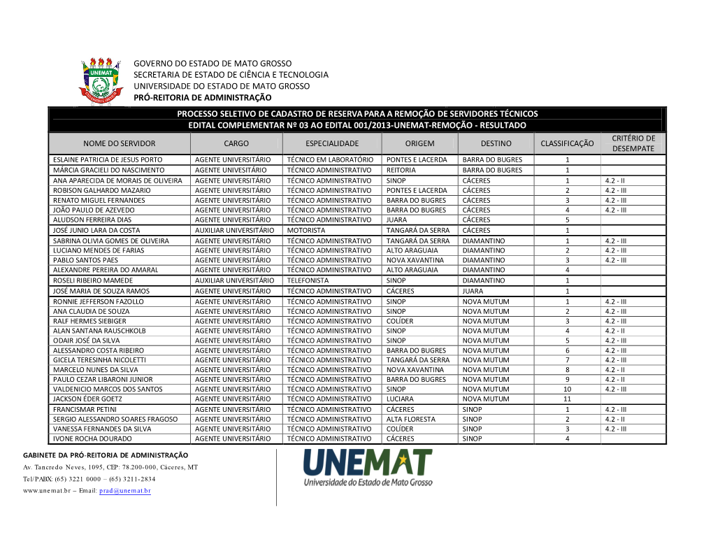 Governo Do Estado De Mato Grosso Secretaria De Estado De Ciência E Tecnologia Universidade Do Estado De Mato Grosso Pró-Reitoria De Administração