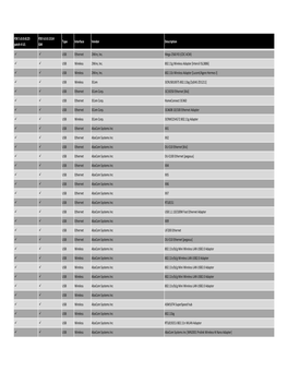 FDE 5.0.0.6123 Patch 4 U1 FDE 6.0.0.1514 GM Type Interface Vendor Description USB Ethernet 2Wire, Inc. Mega 2560 R3