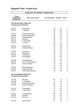 Bagepalli Taluk - Project Area