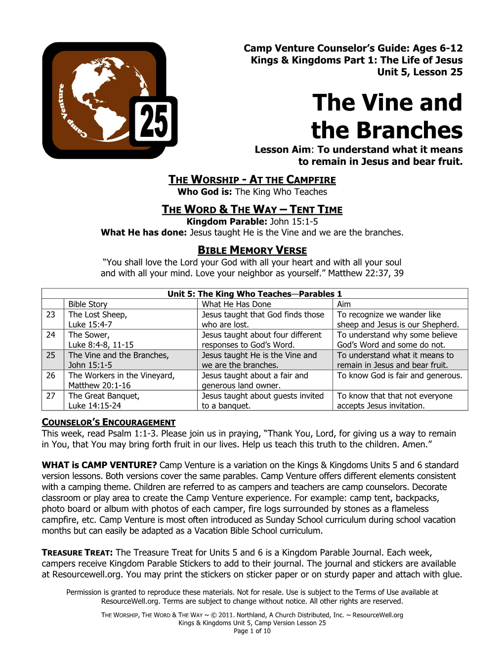 The Vine and the Branches Lesson Aim: to Understand What It Means to Remain in Jesus and Bear Fruit