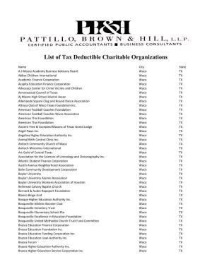 List of Tax Deductible Charitable Organizations