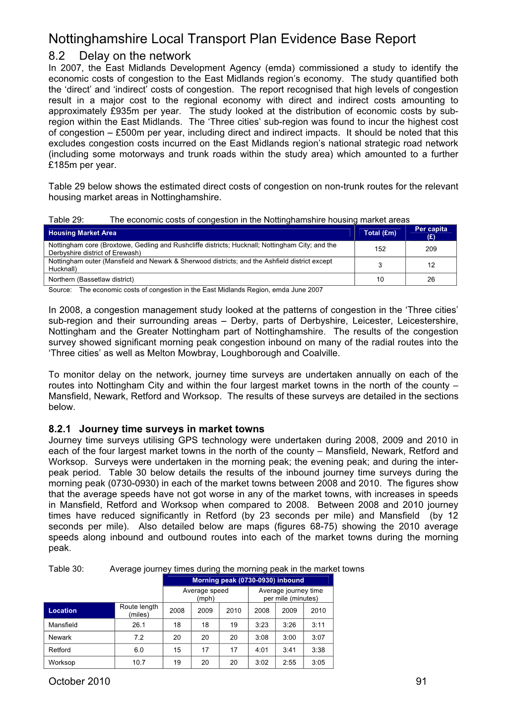 Delay on the Road Network [PDF]