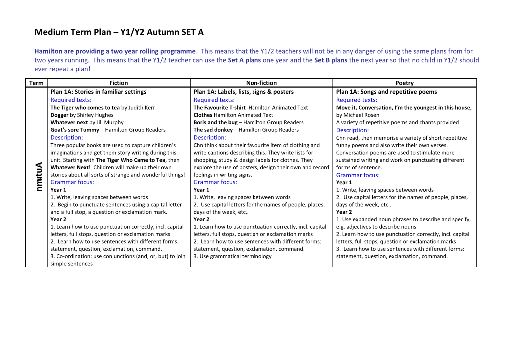 Medium Term Plan Y1/Y2 Autumn SET A