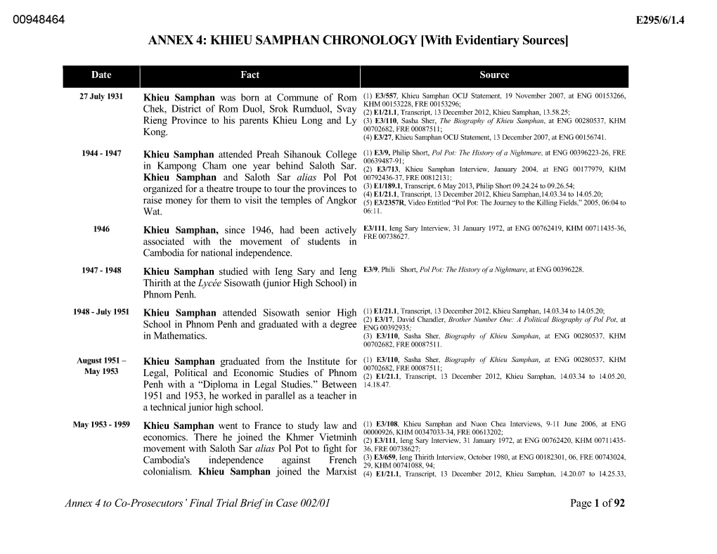 ANNEX 4: KHIEU SAMPHAN CHRONOLOGY [With Evidentiary Sources]