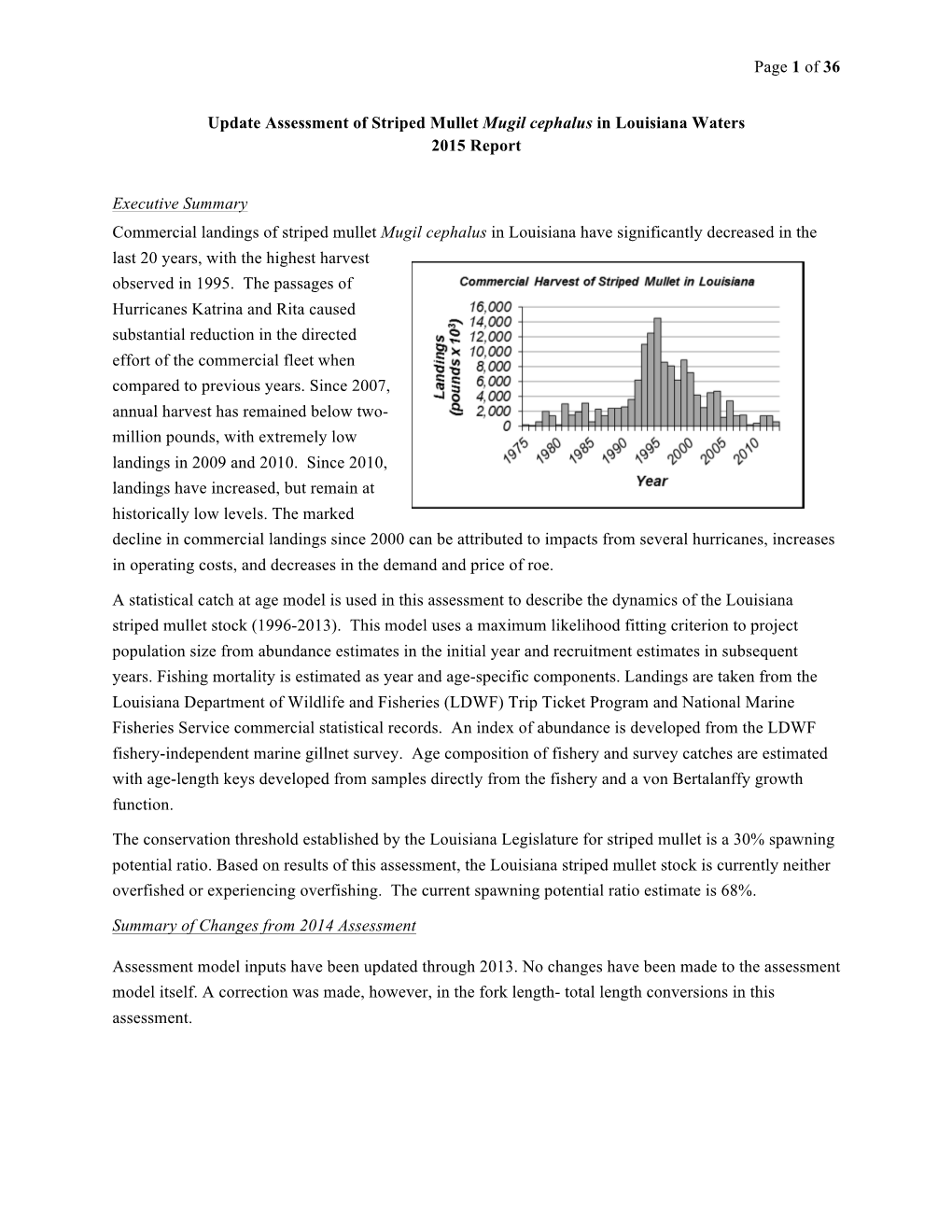 Of 36 Update Assessment of Striped Mullet Mugil Cephalus in Louisiana