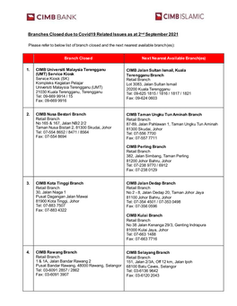 List of Branches Closed As at 2 September 2021