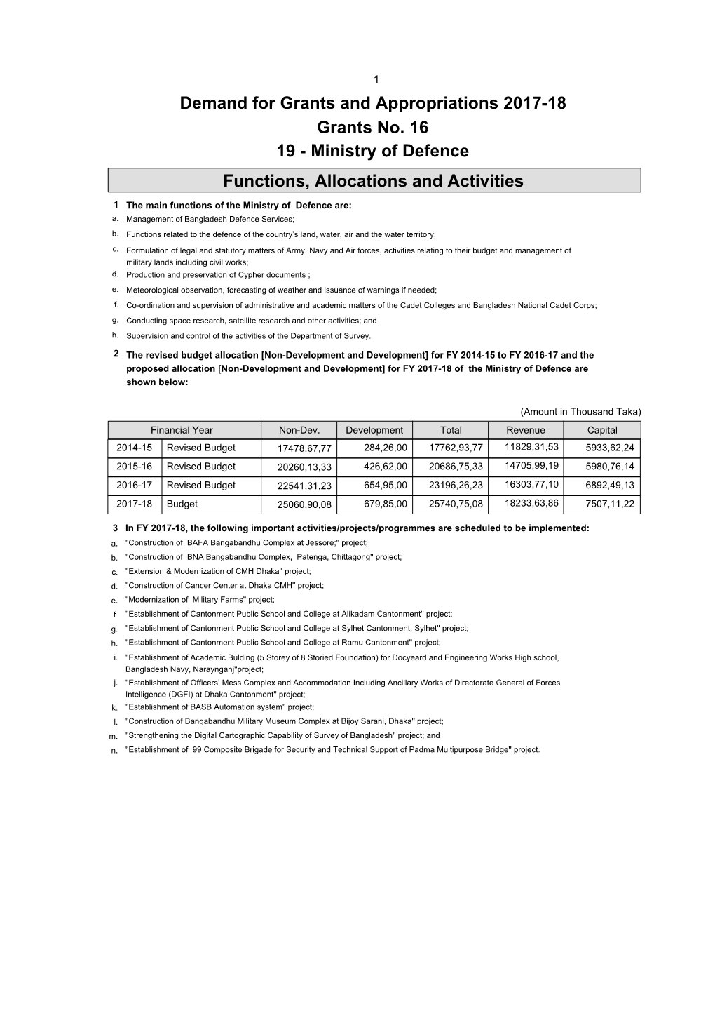 Ministry of Defence Functions, Allocations and Activities