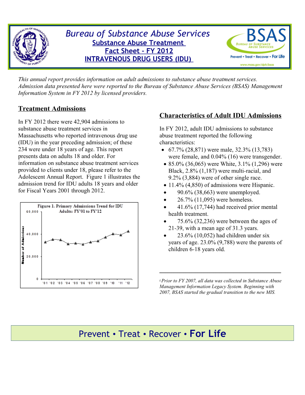 Statewide Substance Abuse Fact Sheet