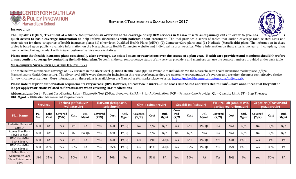 Hepatitis C Service Coverage At-A-Glance, January, 2017