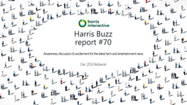 Harris Buzz Report #70