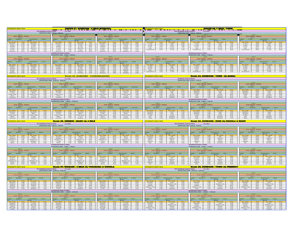 Schedule of Ncd School Transport Bus Routes