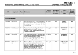 Schedule of Planning Appeals (Q4 12/13) Updated to 10 June 2013