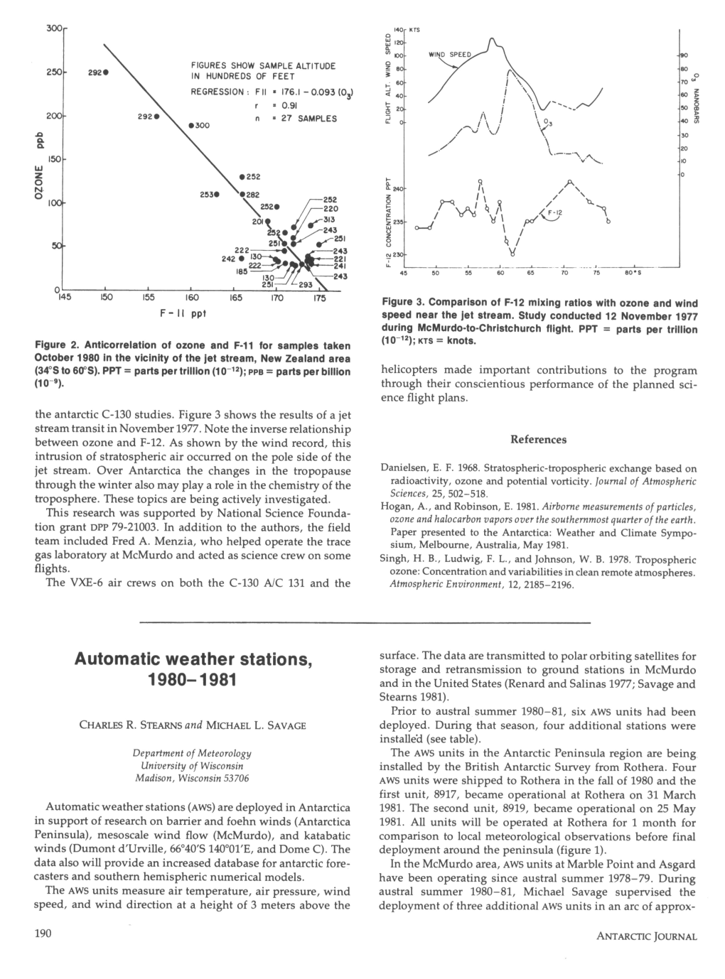 Automatic Weather Stations, 1980-1981