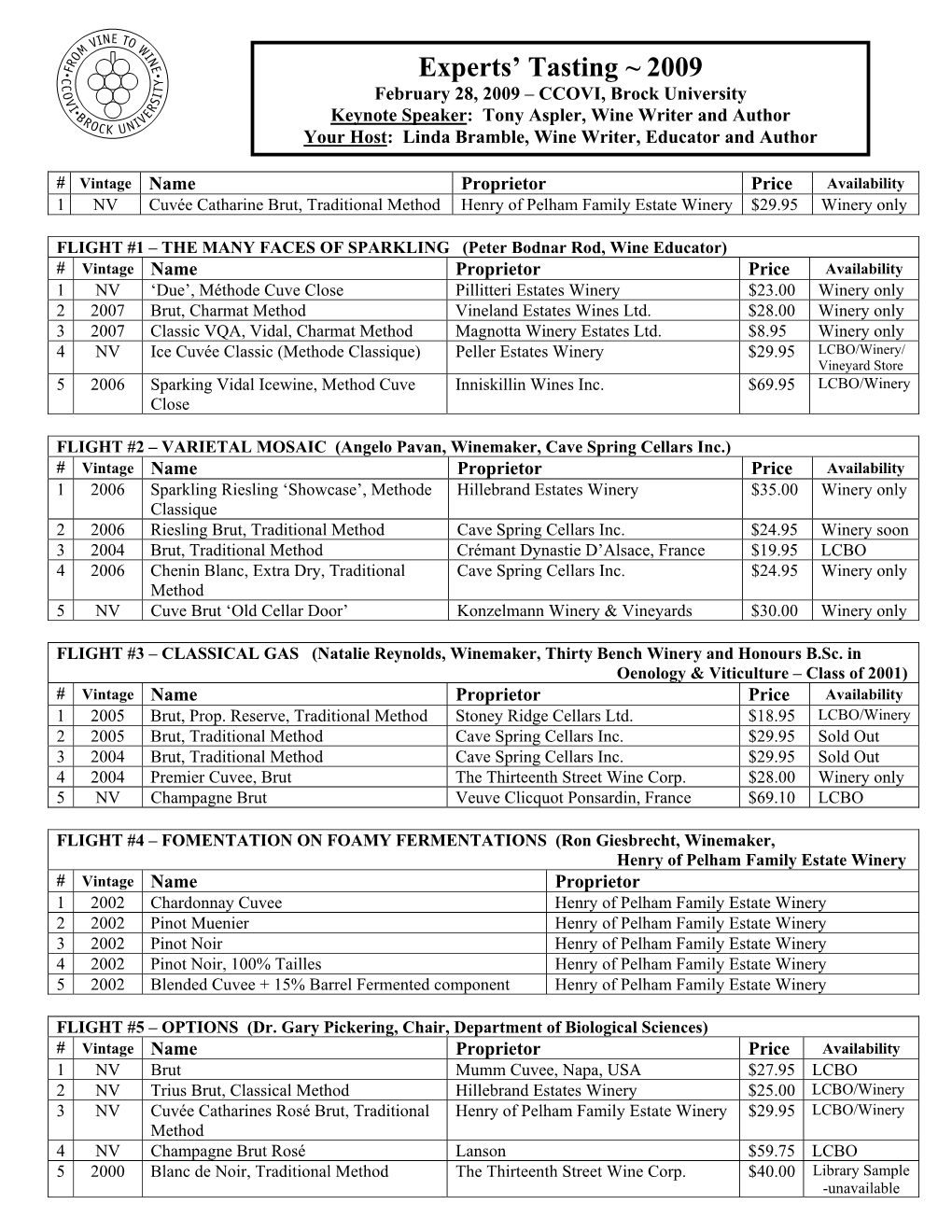 Final Flights 2009