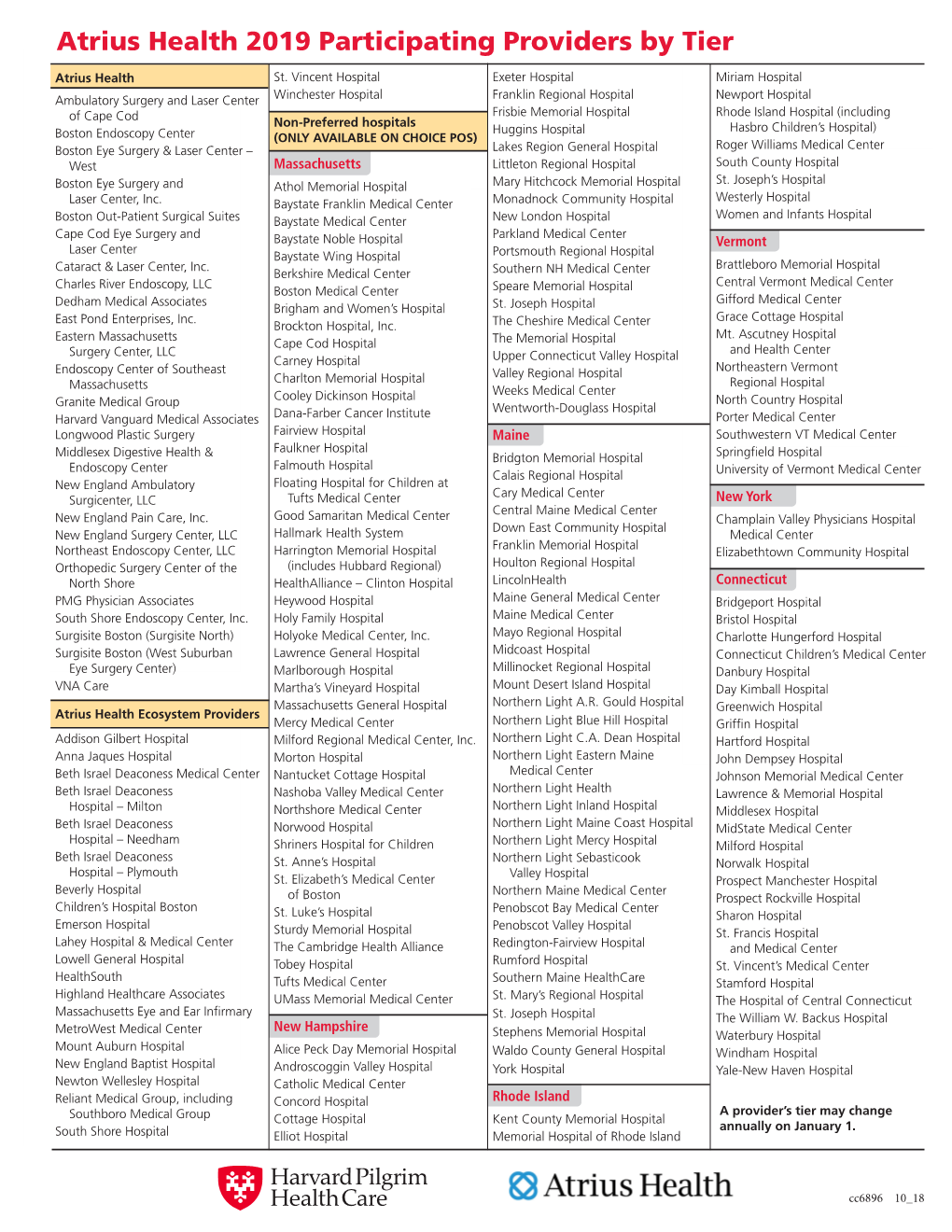 Atrius Health 2019 Participating Providers by Tier