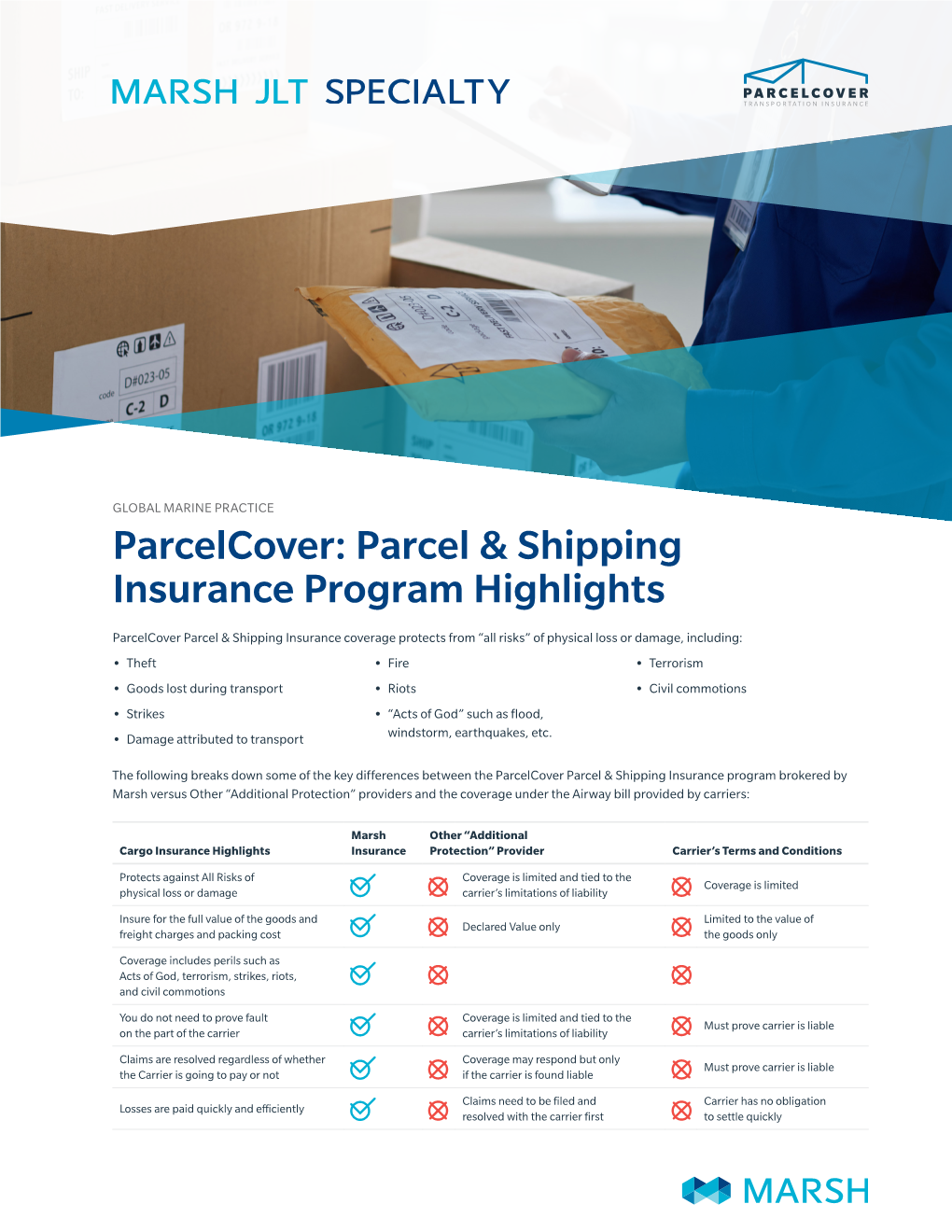 Parcel & Shipping Insurance Program Highlights