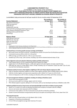 Significantly Increased Weighting to Urban Logistics from A&J Mucklow Acquisition Enhancing Portfolio's Income, Earnings &