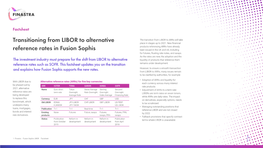 Transitioning from LIBOR to Alternative Reference Rates in Fusion