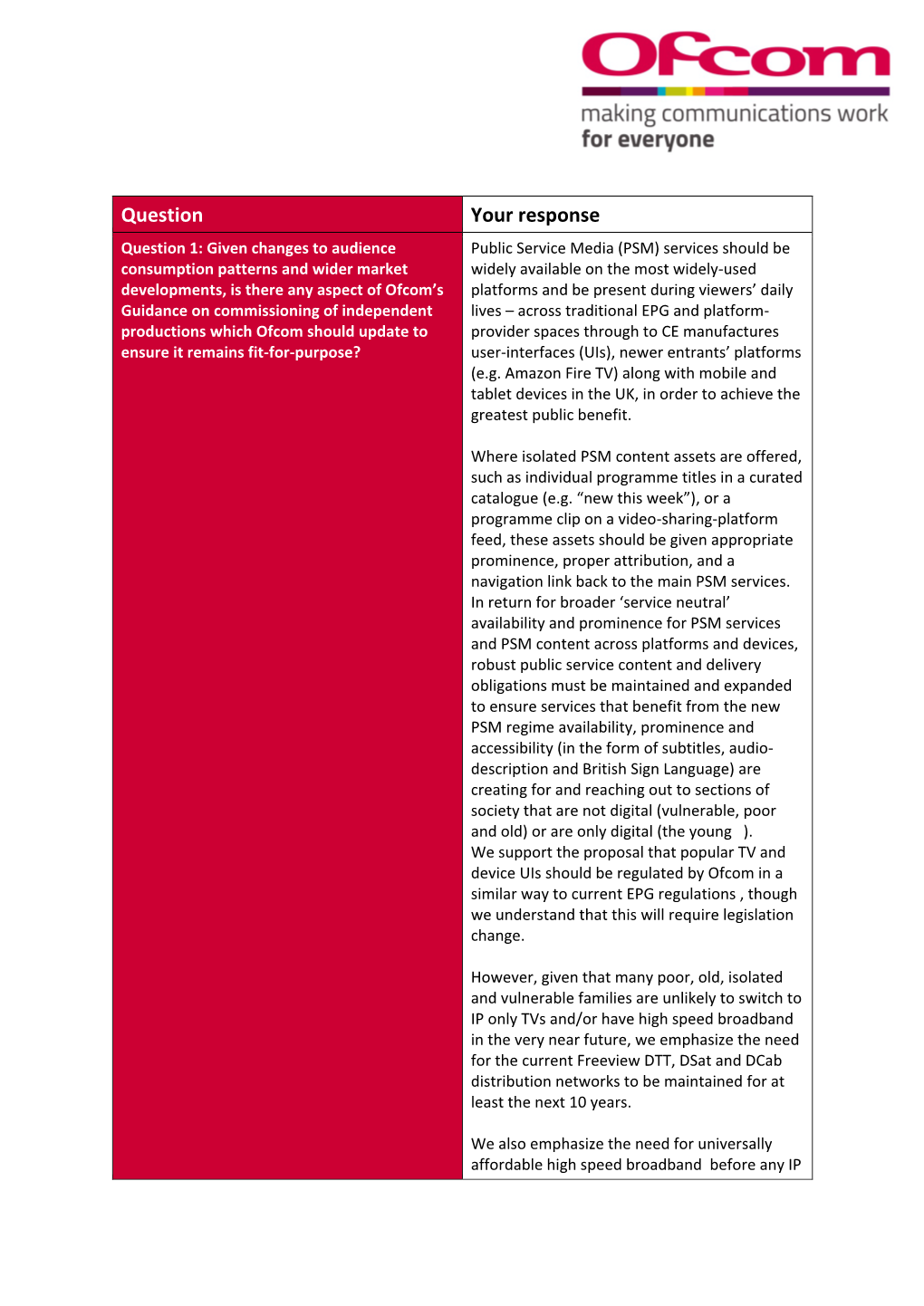 Together TV Is More Likely to Meet PSM Criteria, Than Say a Reality Dating Show Or a US Entertainment Acquisition on One of the Current Commercial Psbs