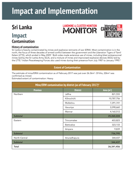 07 June 2018 Sri Lanka