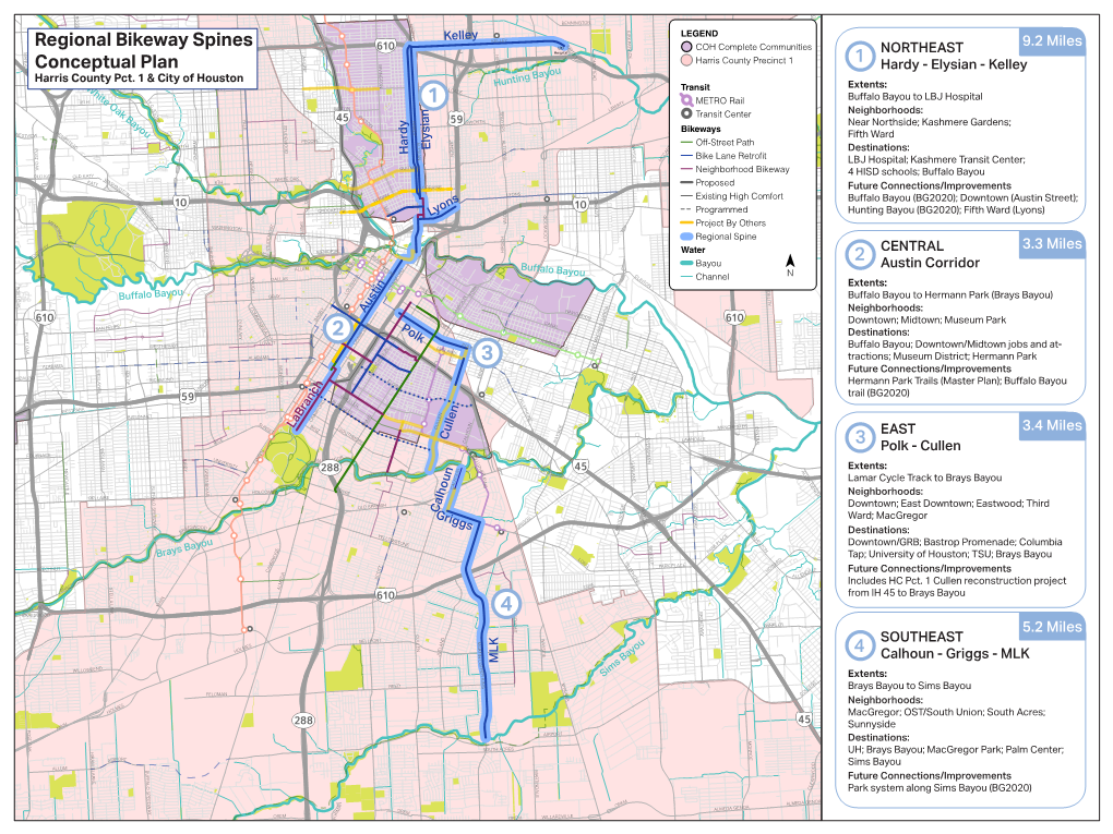 1 3 4 2 Regional Bikeway Spines Conceptual Plan