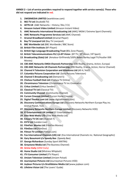 ANNEX 2 – List of Service Providers Required to Respond Together with Service Name(S)