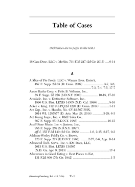 Page 1 Table of Cases (References Are to Pages in the Text.) 16 Casa