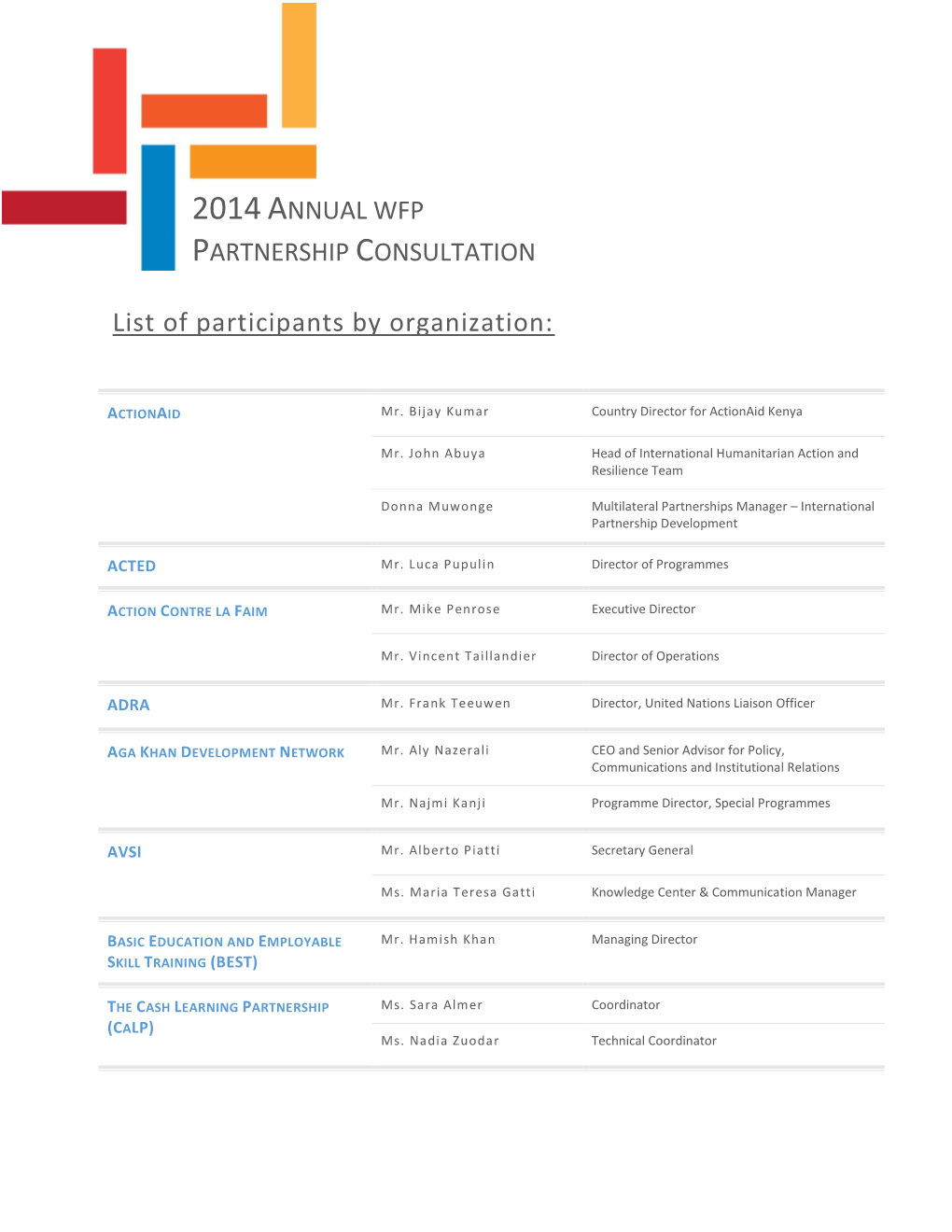 List of Participants by Organization