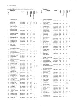 Pages 46-51 from Dorset Limekilns a First Survey