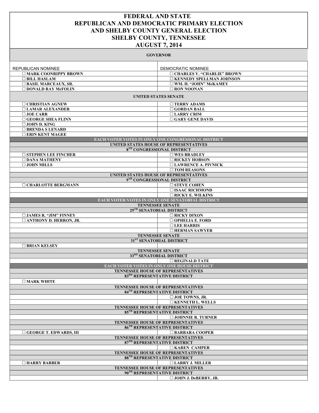 Sample Ballot 8.7.14