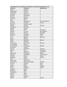 Undergraduate and Graduate Admission List