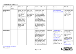 Christchurch Place Names: N - Z