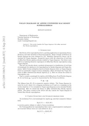 Vogan Diagrams of Affine Kac-Moody Superalgebras