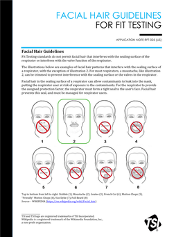 Facial Hair Guidelines for Fit Testing
